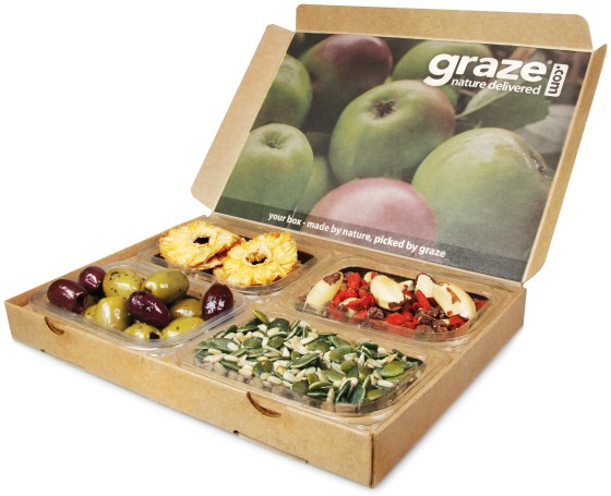 graze-box-angle
